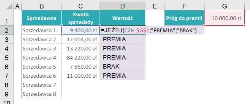 Do czego służy Excel? 5 kluczowych zastosowań w biznesie