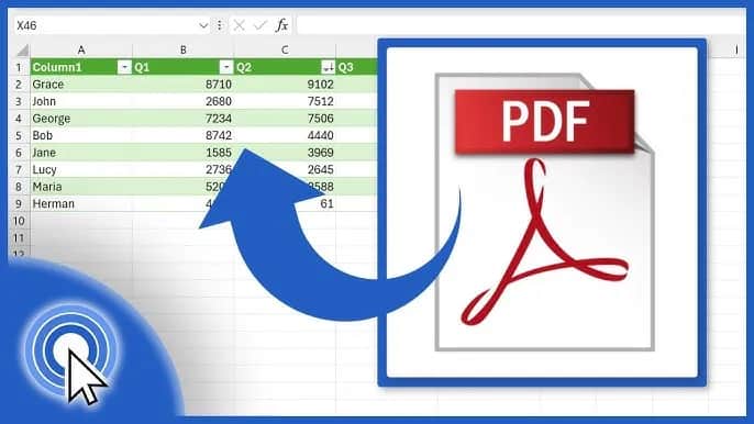 Jak przenieść tabelę z pdf do excela bez błędów i utraty danych