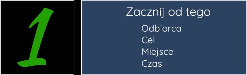 Jak zrobić spis treści w PowerPoint, aby prezentacja była profesjonalna