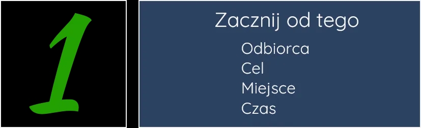 Jak zrobić spis treści w PowerPoint, aby prezentacja była profesjonalna