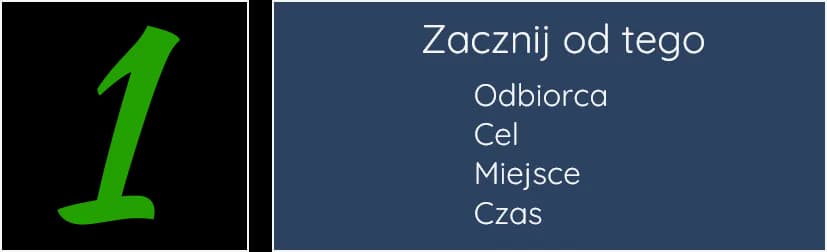 Jak zrobić spis treści w PowerPoint, aby prezentacja była profesjonalna