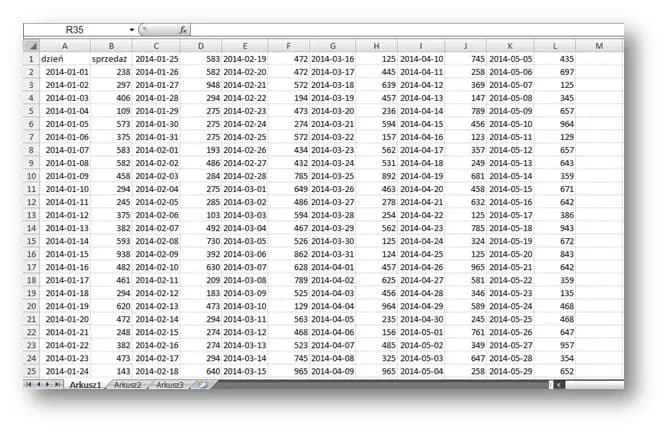 Jak wydrukować z Excela na jednej stronie i uniknąć problemów z czytelnością