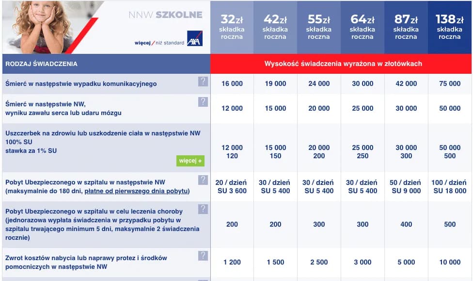 Czy ubezpieczenie szkolne jest obowiązkowe? Zaskakujące fakty i wyjątki