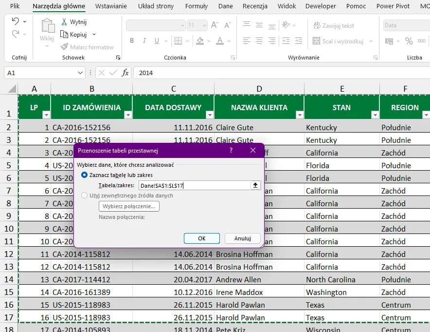 Tabele przestawne Excel - co to jest i jak je wykorzystać w praktyce