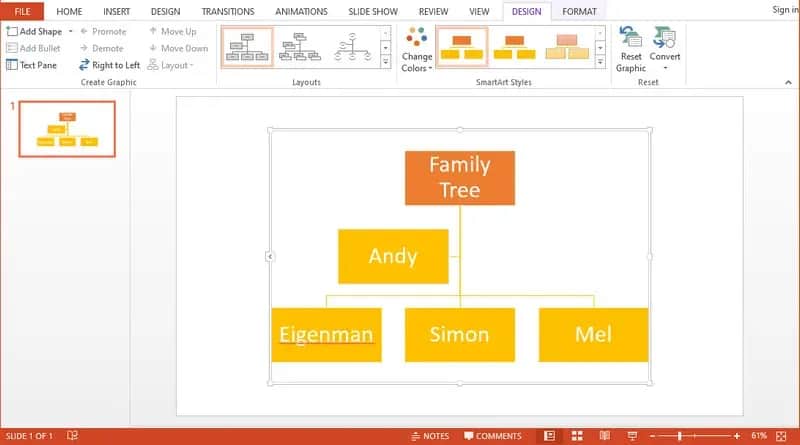Jak zrobić drzewo genealogiczne w PowerPoint - proste kroki i porady