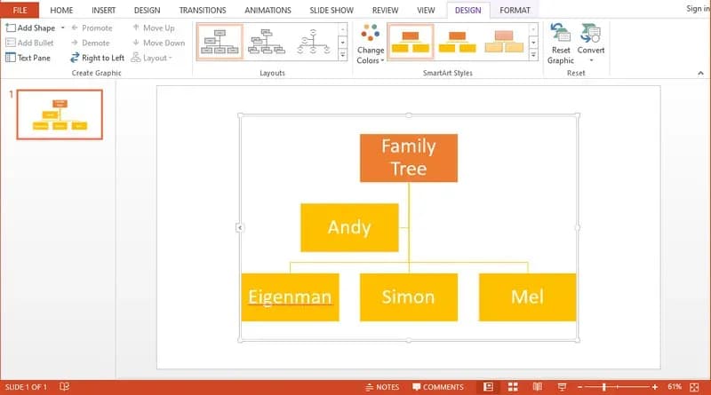 Jak zrobić drzewo genealogiczne w PowerPoint - proste kroki i porady