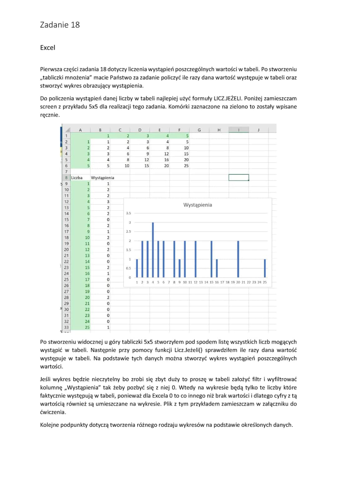 Excel: 5 skutecznych metod liczenia wystąpień elementów